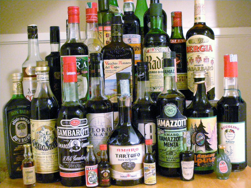 Types of Liqueurs